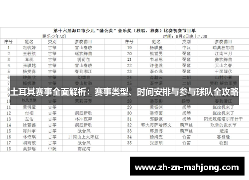 土耳其赛事全面解析：赛事类型、时间安排与参与球队全攻略