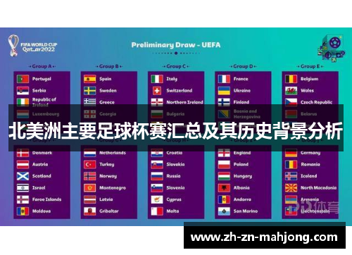 北美洲主要足球杯赛汇总及其历史背景分析 北美洲主要足球杯赛汇总及其历史背景分析