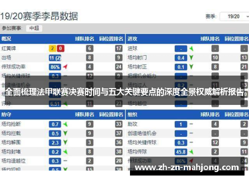 全面梳理法甲联赛决赛时间与五大关键要点的深度全景权威解析报告