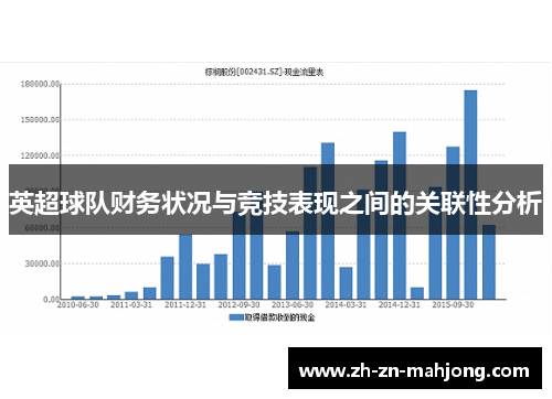 英超球队财务状况与竞技表现之间的关联性分析