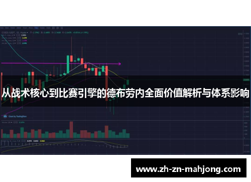 从战术核心到比赛引擎的德布劳内全面价值解析与体系影响 从战术核心到比赛引擎的德布劳内全面价值解析与体系影响