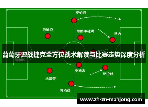 葡萄牙迎战捷克全方位战术解读与比赛走势深度分析 葡萄牙迎战捷克全方位战术解读与比赛走势深度分析