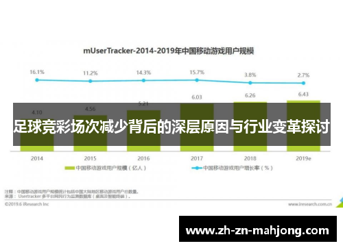 足球竞彩场次减少背后的深层原因与行业变革探讨