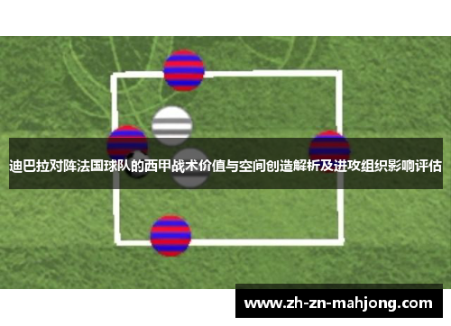 迪巴拉对阵法国球队的西甲战术价值与空间创造解析及进攻组织影响评估