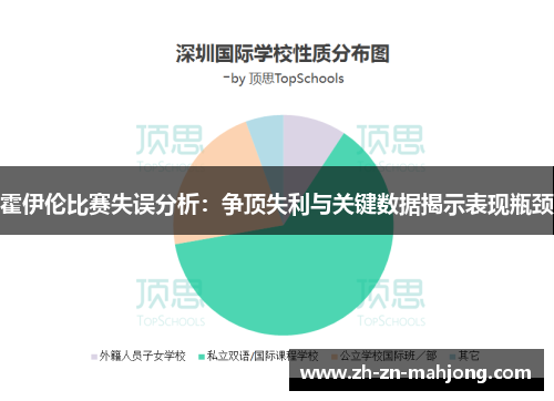 霍伊伦比赛失误分析：争顶失利与关键数据揭示表现瓶颈