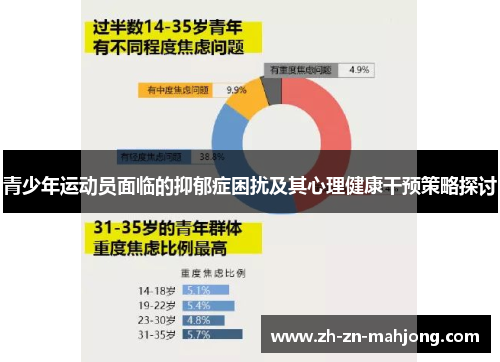 青少年运动员面临的抑郁症困扰及其心理健康干预策略探讨